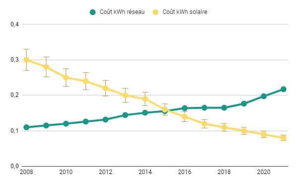 reductionfacturemarseillejpg 65d3c15e2b923